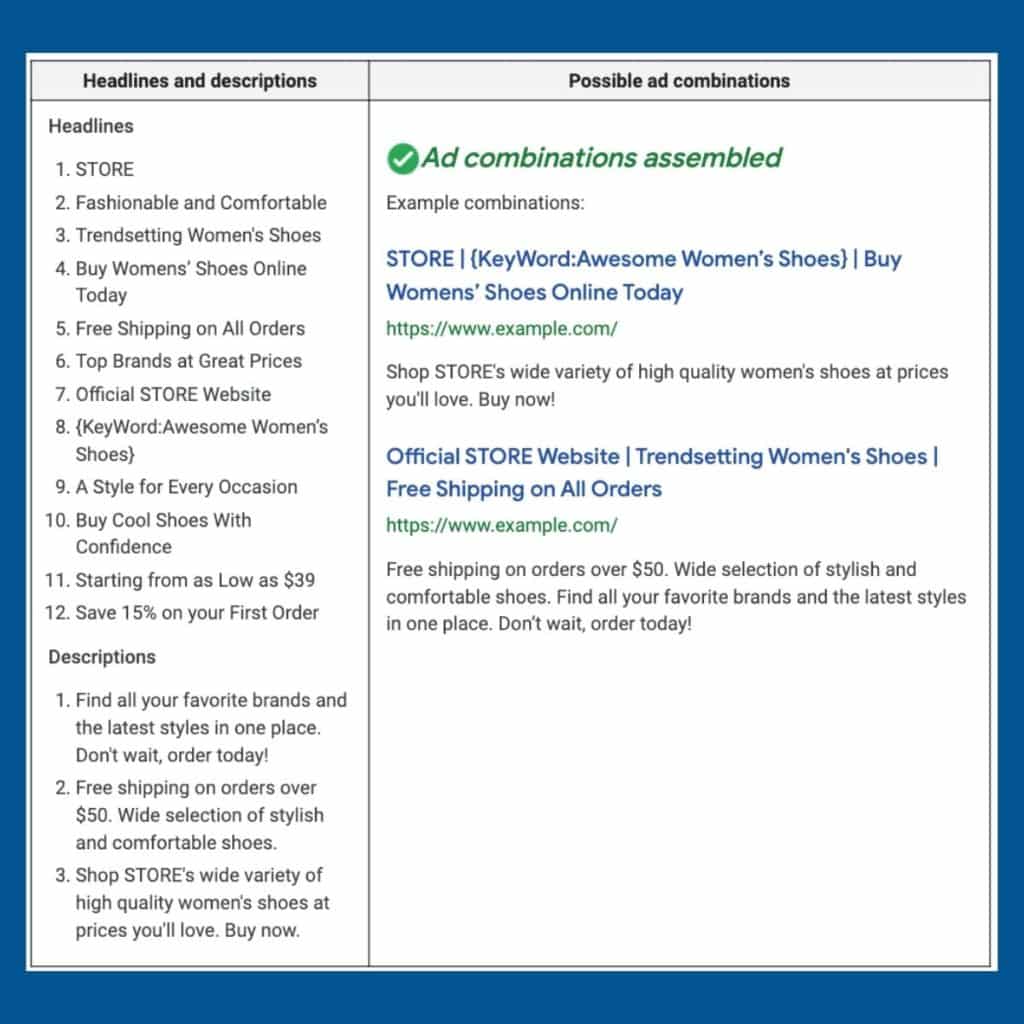 Responsive Search Ads (RSA) คืออะไรและควรใช้อย่างไร - 4