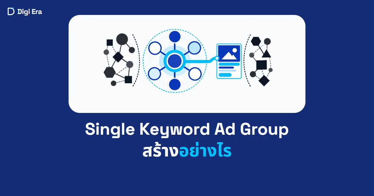 ภาพปกบทความ Single Keyword Ad Group สร้างอย่างไร จาก Digi Era